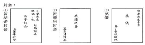 申悃語|國學常識：書信、柬帖、題辭考試重點整理